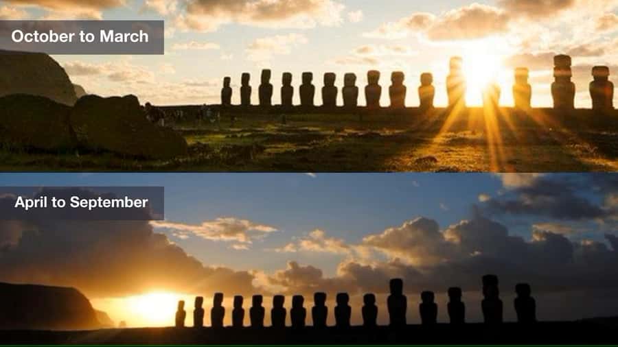 Tongariki Sunrise: Half Day Private Tour - The changing sunrise from October to March
