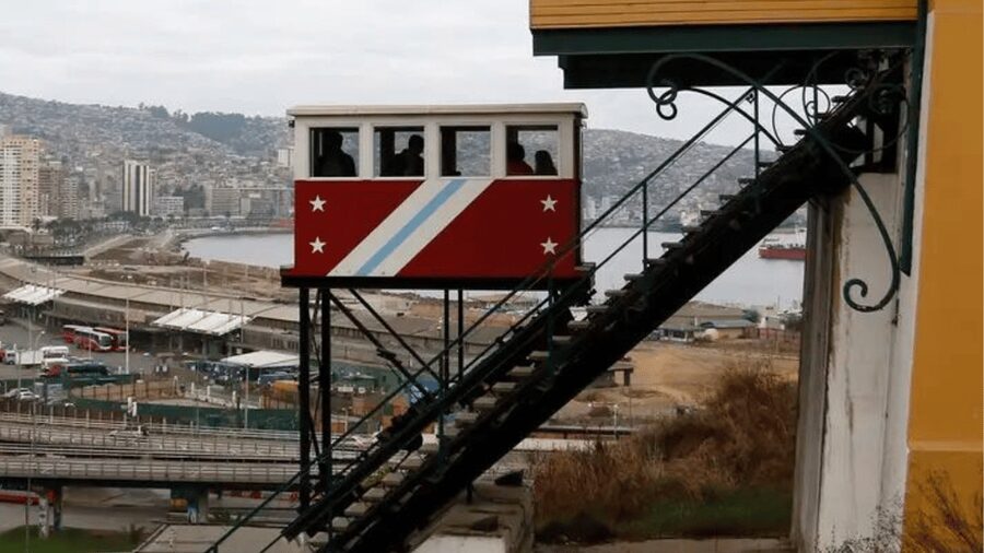Valparaíso: Private Full Day Sightseeing Tour - What the $470 price really buys